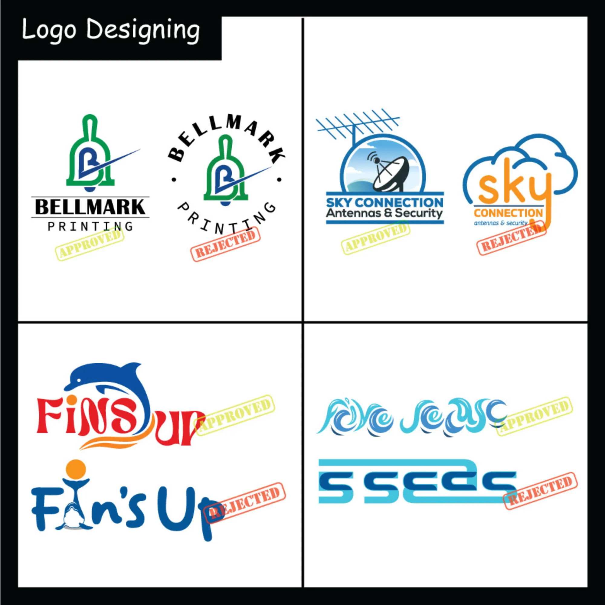 Service Image